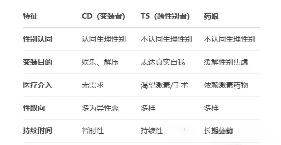 西檬之家sp小圈是什么？适合你的管教玩法 一