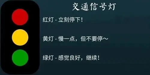 西檬之家字母圈里的Dom是什么意思？ 一