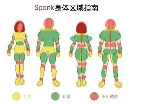 西檬之家字母圈圣水是什么?新人入圈指南 一
