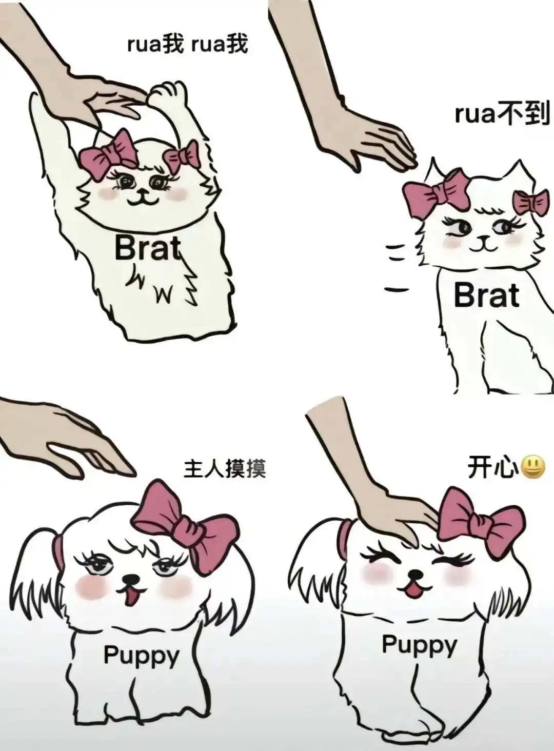 西檬之家字母圈m倾向是什么意思？ 一